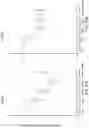 Fig. 46 - Modified release formulations and uses thereof