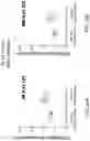 Fig. 62 - Modified release formulations and uses thereof