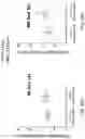 Fig. 63 - Modified release formulations and uses thereof