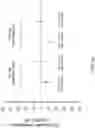 Fig. 64 - Modified release formulations and uses thereof