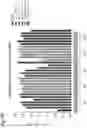 Fig. 20 - ENCAPSULATED RNA POLYNUCLEOTIDES AND METHODS OF USE