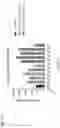 Fig. 28 - ENCAPSULATED RNA POLYNUCLEOTIDES AND METHODS OF USE