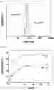 Fig. 04 - DRUG DELIVERY SYSTEM AND METHOD