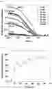 Fig. 06 - DRUG DELIVERY SYSTEM AND METHOD