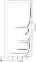 Fig. 09 - L-PIPECOLIC ACID COCRYSTAL OF CANNABIDIOL