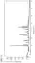 Fig. 12 - L-PIPECOLIC ACID COCRYSTAL OF CANNABIDIOL