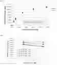 Fig. 07 - Amantadine compositions, preparations thereof, and methods of use