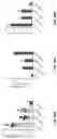 Fig. 102 - PH-ACTIVATED NANOPARTICLES