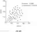 Fig. 108 - PH-ACTIVATED NANOPARTICLES