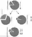 Fig. 69 - PH-ACTIVATED NANOPARTICLES