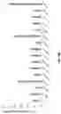 Fig. 71 - PH-ACTIVATED NANOPARTICLES