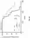 Fig. 72 - PH-ACTIVATED NANOPARTICLES