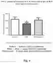 Fig. 05 - METHODS OF TREATING OR ALLEVIATING MENTAL DISORDERS AND ASSOCIATED SYMPTOMS