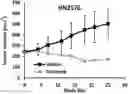 Fig. 01 - Methods of treating squamous cell carcinomas with farnesyltransferase inhibitors