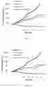 Fig. 08 - Methods of treating squamous cell carcinomas with farnesyltransferase inhibitors