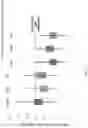 Fig. 22 - Methods of treating squamous cell carcinomas with farnesyltransferase inhibitors