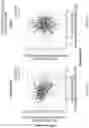 Fig. 24 - Methods of treating squamous cell carcinomas with farnesyltransferase inhibitors