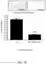 Fig. 08 - METHOD FOR PREVENTING OR TREATING HIGH-GRADE SEROUS CARCINOMA