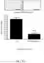 Fig. 10 - METHOD FOR PREVENTING OR TREATING HIGH-GRADE SEROUS CARCINOMA