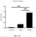 Fig. 17 - METHOD FOR PREVENTING OR TREATING HIGH-GRADE SEROUS CARCINOMA