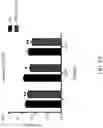 Fig. 18 - METHOD FOR PREVENTING OR TREATING HIGH-GRADE SEROUS CARCINOMA