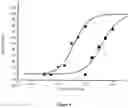 Fig. 09 - MEDICINAL USE OF SERRULATANE DITERPENES