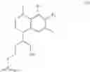 Fig. 125 - MEDICINAL USE OF SERRULATANE DITERPENES