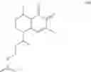 Fig. 129 - MEDICINAL USE OF SERRULATANE DITERPENES