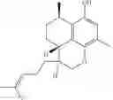 Fig. 196 - MEDICINAL USE OF SERRULATANE DITERPENES