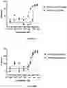 Fig. 21 - MEDICINAL USE OF SERRULATANE DITERPENES