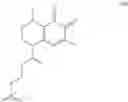 Fig. 26 - MEDICINAL USE OF SERRULATANE DITERPENES