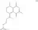 Fig. 27 - MEDICINAL USE OF SERRULATANE DITERPENES
