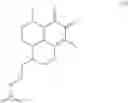 Fig. 28 - MEDICINAL USE OF SERRULATANE DITERPENES