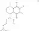 Fig. 45 - MEDICINAL USE OF SERRULATANE DITERPENES
