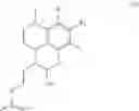 Fig. 72 - MEDICINAL USE OF SERRULATANE DITERPENES