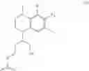 Fig. 74 - MEDICINAL USE OF SERRULATANE DITERPENES