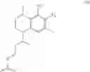 Fig. 76 - MEDICINAL USE OF SERRULATANE DITERPENES