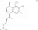 Fig. 77 - MEDICINAL USE OF SERRULATANE DITERPENES