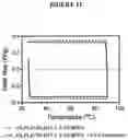 Fig. 10 - Lecithin Vesicles