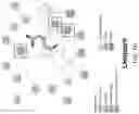 Fig. 07 - Biosensing platform for detecting viral infections and methods for screening a modulator of viral infections and protecting therefrom