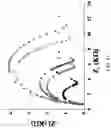 Fig. 19 - Biosensing platform for detecting viral infections and methods for screening a modulator of viral infections and protecting therefrom