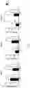 Fig. 47 - Biosensing platform for detecting viral infections and methods for screening a modulator of viral infections and protecting therefrom
