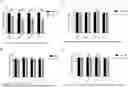 Fig. 01 - Composition for improving milk quality and preparation method and application thereof