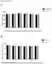 Fig. 07 - Composition for improving milk quality and preparation method and application thereof