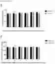 Fig. 08 - Composition for improving milk quality and preparation method and application thereof