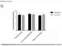 Fig. 13 - Composition for improving milk quality and preparation method and application thereof