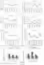 Fig. 11 - Formulations for personalized methods of treatment