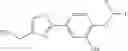 Fig. 38 - OINTMENT CONTAINING AN OXAZOLE COMPOUND