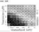 Fig. 100 - METHODS AND COMPOSITIONS FOR TREATING NON-ERK MAPK PATHWAY INHIBITOR-RESISTANT CANCERS