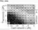 Fig. 103 - METHODS AND COMPOSITIONS FOR TREATING NON-ERK MAPK PATHWAY INHIBITOR-RESISTANT CANCERS